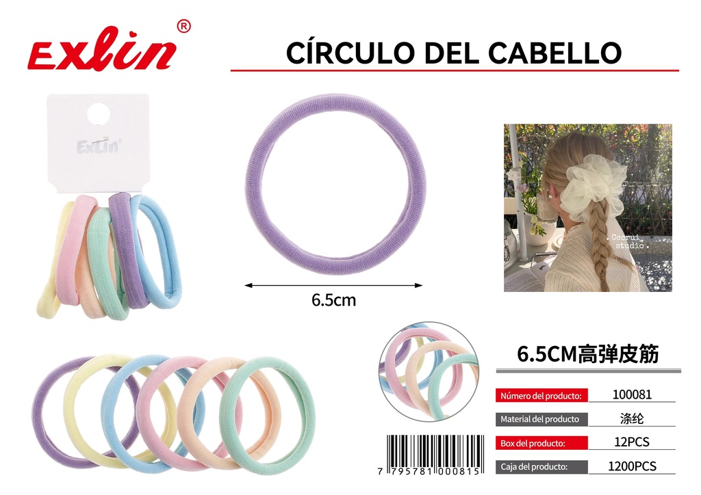 [100081] Elastic bands