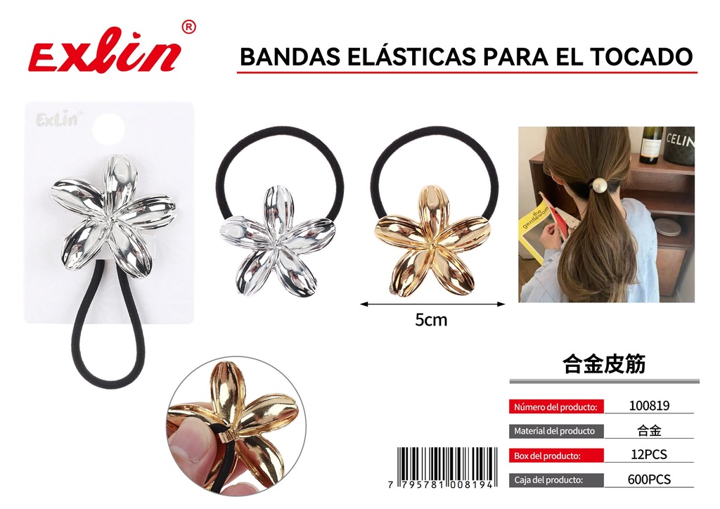 [100819] Alloy elastic bands