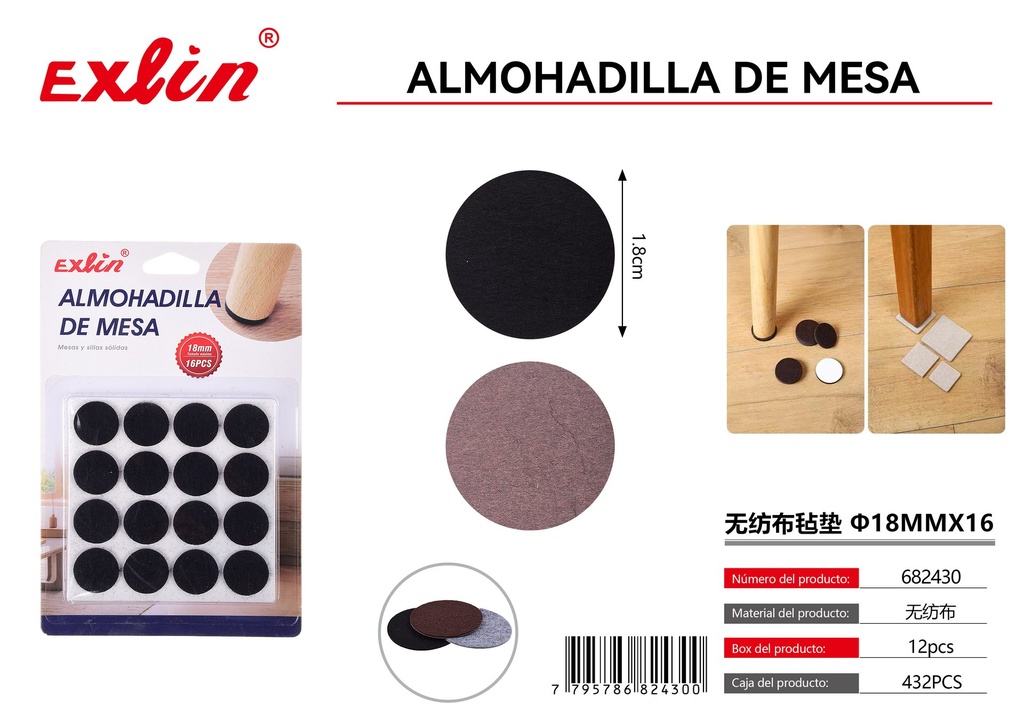 Almohadilla de esquina de Mesa